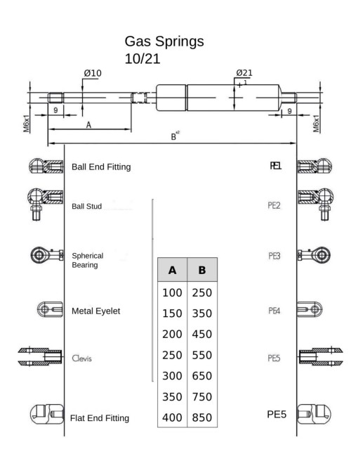 Durable Gas Spring Amortizotr for Industrial Applications